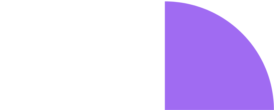 rólunk